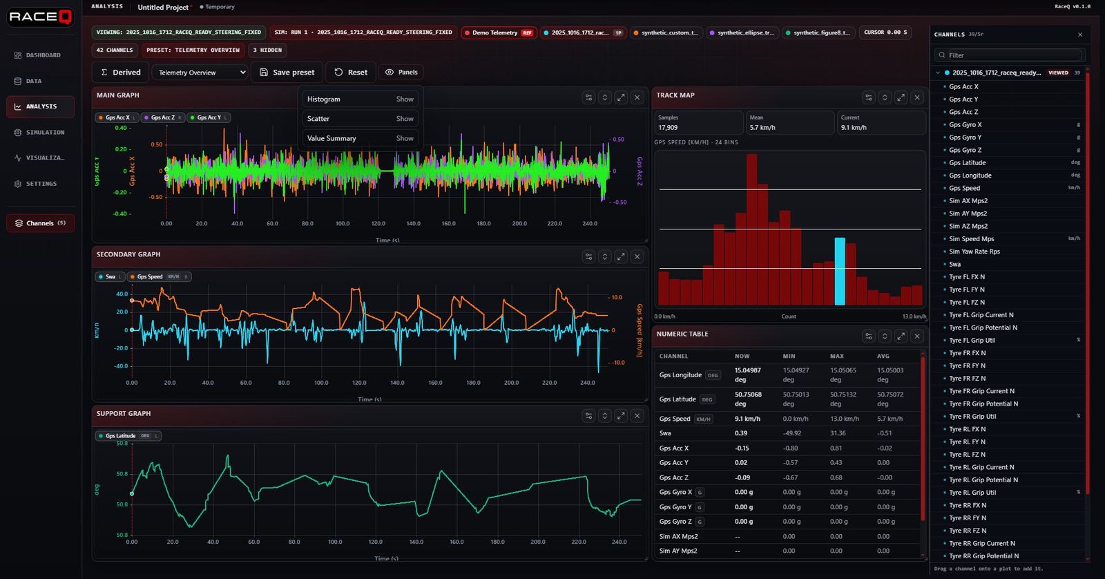 RaceQ Simulation tab screenshot