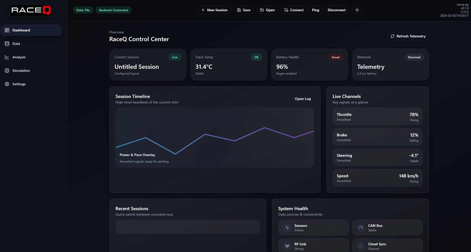 RaceQ Control Center dashboard screenshot