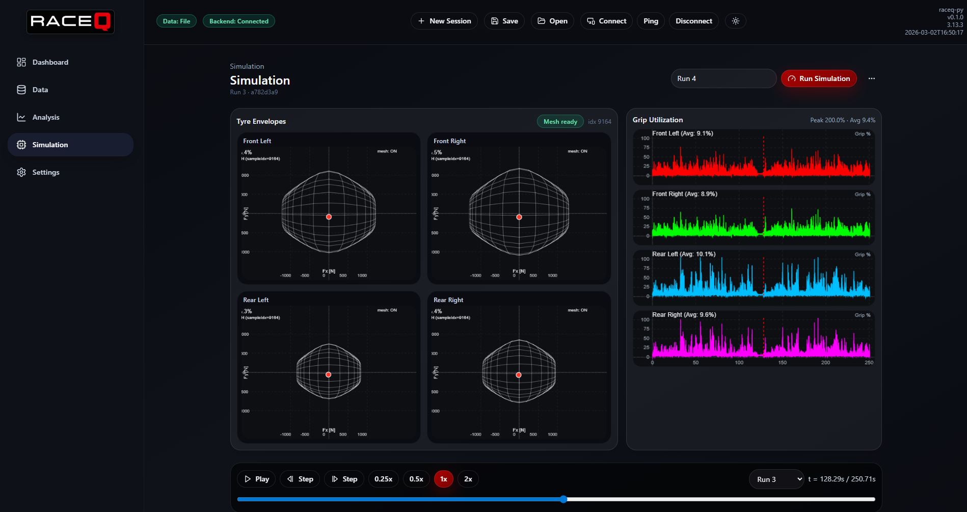 RaceQ Simulation tab screenshot